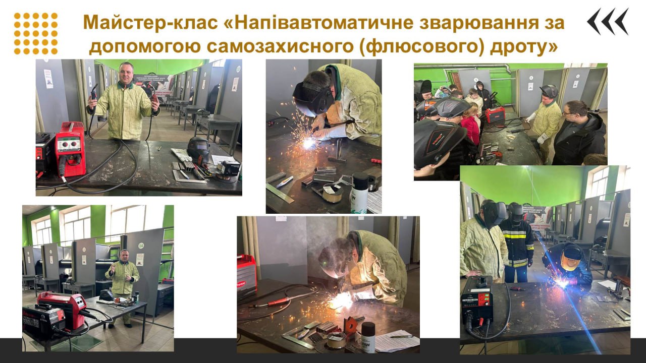 Майстер-клас